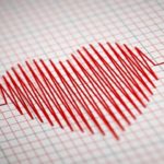 Як захистити себе від хвороб серця